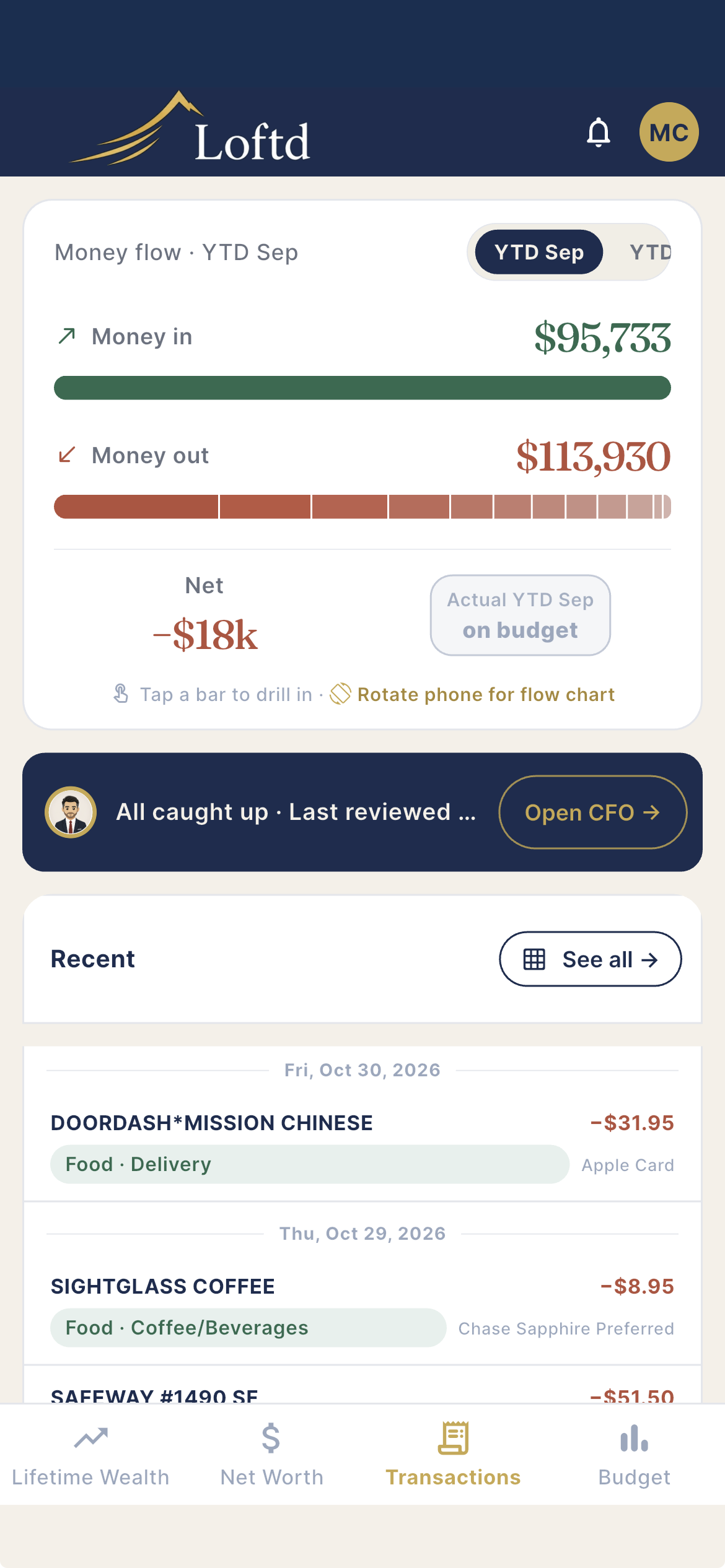 Loftd — Transactions tab